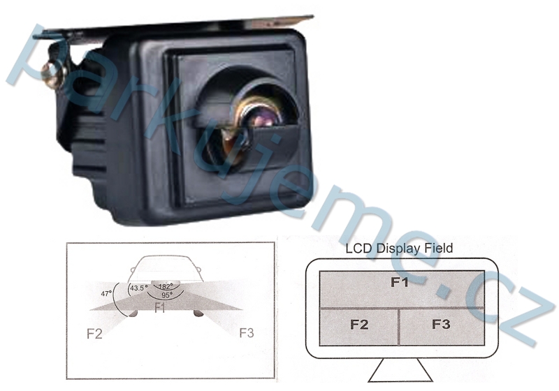 Parkovací kamera 3v1